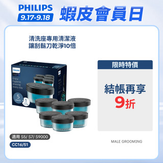 【飛利浦 PHILIPS】智能清洗座專用清潔液(6入/1年份) CC16 潤滑刀片殺菌除垢 適用S5/S7系列｜官方直營