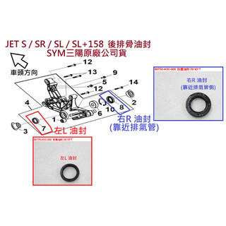 SYM三陽 原廠 JET S SR SL SL+ 158 後排骨油封 後排骨架 油封 土封 防塵封 H3C 後搖臂 排骨