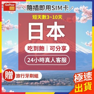 【極速出貨】日本網絡卡 日本 sim卡 日本網路卡 KDDI Softbank 網絡卡 日本上網絡卡 日本 sim卡 喫到飽