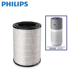 PHILIPS飛利浦 奈米級勁護HEPA&活性碳複合式S3型濾網 FY3430 適用AC3033