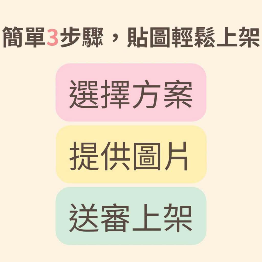 貼圖上架的價格推薦 - 2026年5月 | 比價比個夠BigGo