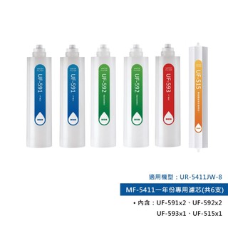 【賀眾牌】UR-5411JW-8專用濾芯MF-5411(UF-591、UF-592、UF-593、UF-515)