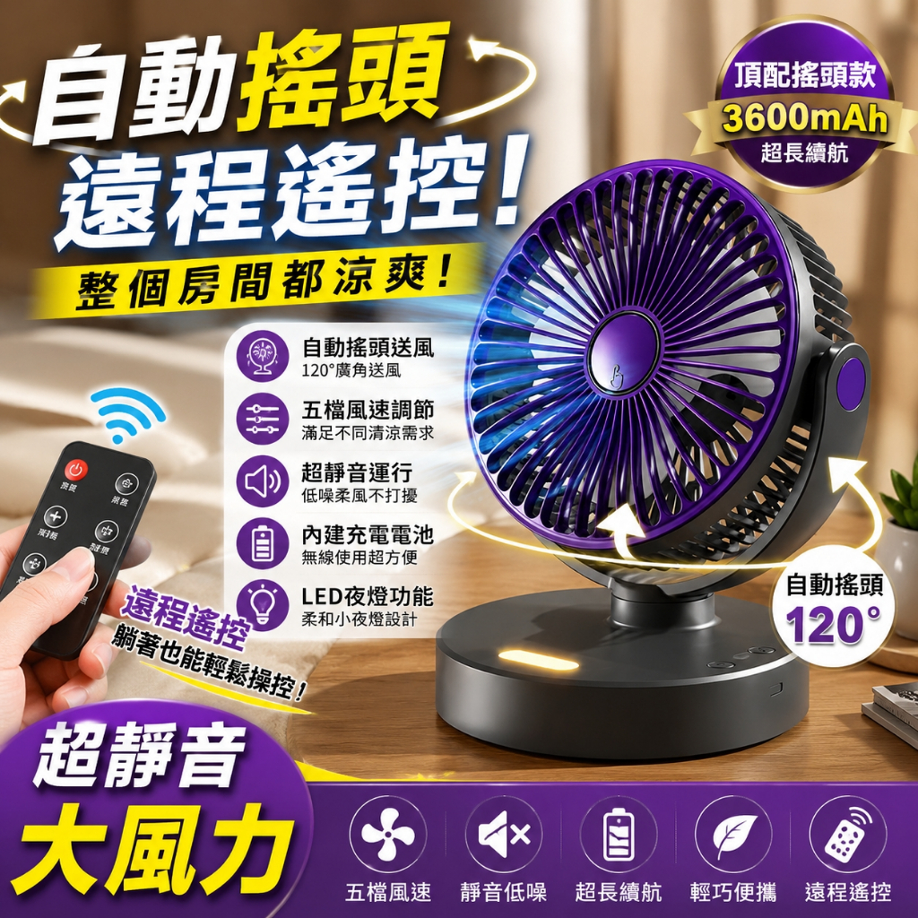 風扇 四合一循環扇 壁掛扇 風扇 電風扇 桌面風扇 暴力風扇 強進降溫 折疊夜光風扇 便攜靜音風扇 辦公室桌面風扇 製冷