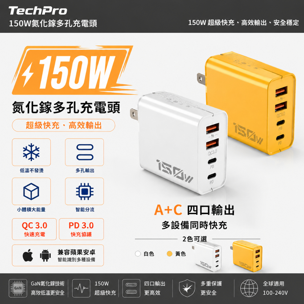 🚀現貨+隔日達🚀【低溫不傷機】150w氮化鎵充電器 多孔充電頭 充電頭快充 PD充電頭 適用蘋果三星 Type C充電頭