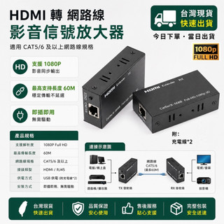 🌟現貨今日出🌟 1080P RJ45 HDMI CAT.6 中繼器 母對母 延長器 60米 40米 延伸 訊號放大器