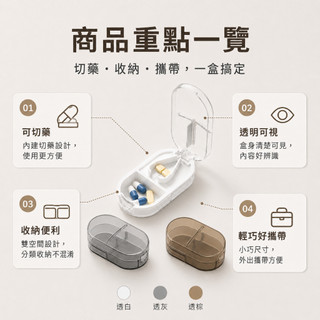 【護立康】 Fullicon 二合一便攜切藥器 切藥收納一盒搞定 輕巧隨身藥盒 長輩適用 分裝藥 隔日到貨
