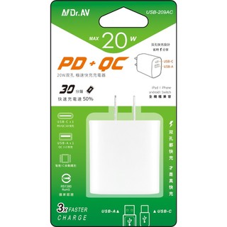 BWW｜NDr.AV 聖岡科技 PD+QC20W 雙孔 急速 充電器 USB-209AC