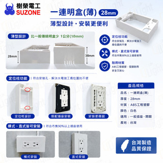 (U LIGHT) 樹榮電工 SUZONE 一連開關 插座增高框/明盒框/外掛式斷耳救星/台灣製造