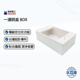 水電庫 SUZONE 樹榮電工 一連明盒 二聯明盒 接線盒 明盒 明BOX 白色
