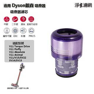 適用 Dyson 戴森 V11 SV14 SV15 吸塵器 Absolute Pro Fluffy Extra 濾網濾芯