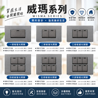 🔌樹榮 SUZONE WISMA威瑪系列｜一開/二開/三開 翹板開關 15A 110V 橘色氖燈 單切三路共用