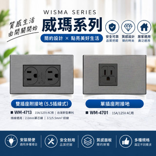 🔌 樹榮電工 SUZONE｜WISMA 威瑪系列 4701/4713 單插座/雙插座 附接地 15A/125V AC