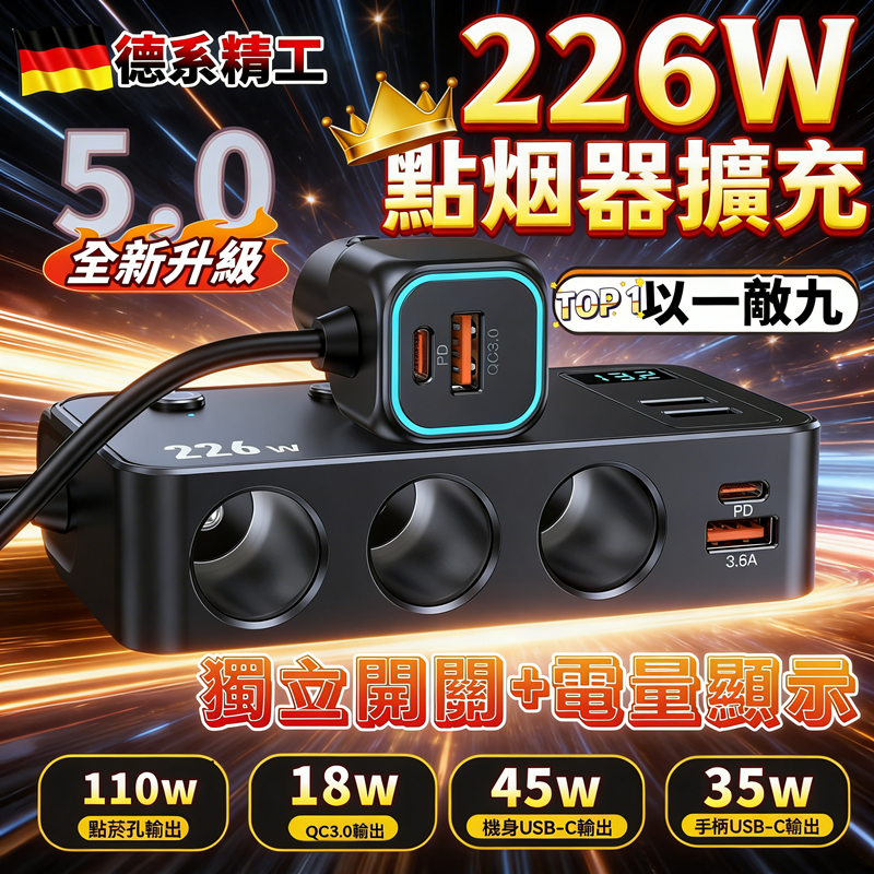 特價免運🔥多功能車充 226W車充快充 QC5.0+PD快速充電車用 車用充電 智能快充 USB充電器 點煙器擴充 小米
