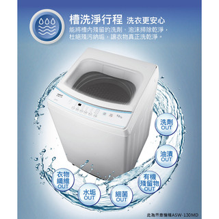 SANLUX 台灣三洋 媽媽樂 單槽直立式洗衣機 ASW-100MD 10kg