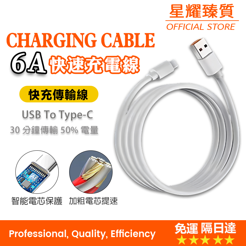 【台灣現貨】行動電源 TYPE-C 安卓充電線 PD快充線  保證原廠品質 嚴格生產工藝 支援行充電源充電