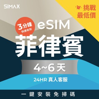 可刷卡【SIMAX】菲律賓 eSIM 4-6天｜PH4｜3分鐘快速取件 喫到飽 長灘島 薄荷島 宿霧宿 霧奧斯陸 1GB