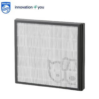 PHILIPS飛利浦 寵物抗敏HEPA濾網FY3110 適用AC3360
