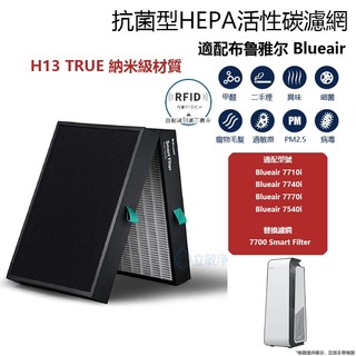 適用Blueair 7710i 7410i 7770i 7540i 7740i 7440i空氣清淨機 二合一濾網組