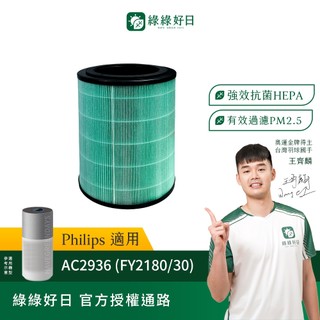 適用 飛利浦 PHILIPS AC2936 複合式抗菌HEPA濾芯 綠綠好日