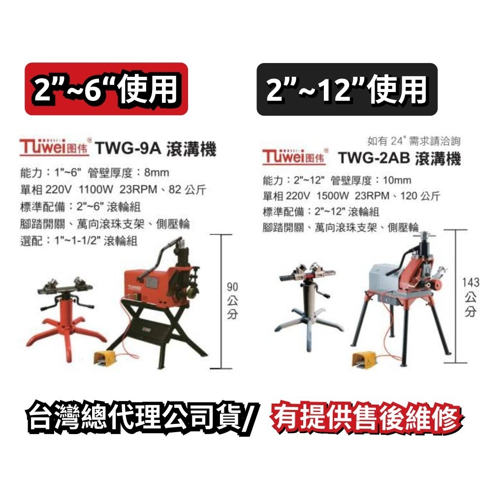 tuwei 滾溝機的價格推薦 - 2026年7月 | 比價比個夠BigGo