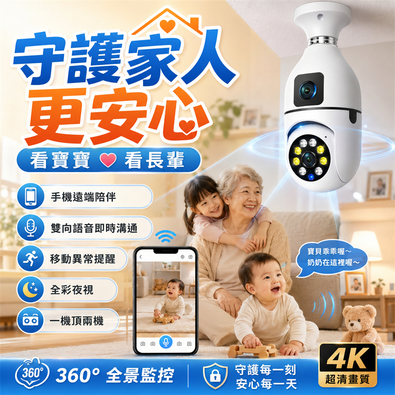 豚豚鼠優選🍯E27燈泡監視器 家用監視器 燈泡監視器 雙畫面360監視器 免佈線/免安裝 攝影機 夜視監視器 小米監視器