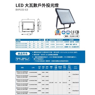 『光職人』PHILIPS 飛利浦 BVP153 G3 LED 100W 150W 200W大瓦數戶投射燈 投光燈 探照燈
