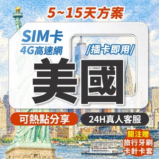 美國網絡卡 實體sim卡 美國 sim卡 美國網路卡 美國sim卡 美國上網絡卡 網路卡 舊金山 洛杉磯 紐約