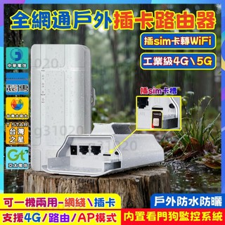 全網通戶外💥插SIM卡無線路由器✨4G工業級千兆路由器 防水防曬行動網橋 網路wifi分享器 支援5大電信 戶外分享器