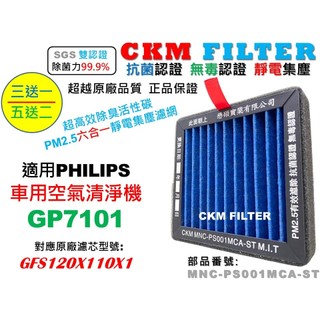 【CKM】6層 抗菌 飛利浦 PHILIPS GP7101 車用空氣清淨機 抗敏 活性碳靜電濾網 濾芯 GSF120