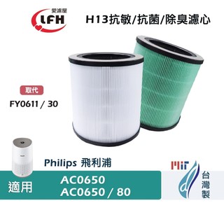 愛濾屋 HEPA 抗菌濾網 適用 PHILIPS 飛利浦 AC0650 / 80 取代型號 FY0611 / 30濾芯