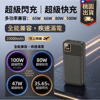 🔥台灣發貨免運🚚超級閃充 自帶線 插頭 適用iQOO vivo OPPO 一加 真我 華為榮耀 100W120W行動電源
