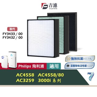 吉濾 抗菌HEPA濾心 活性碳濾網 適用 PHILIPS 飛利浦 AC4558 AC3259 FY3433 FY3432