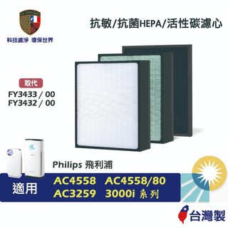 濾研所 抗菌HEPA濾心 活性碳濾網 適用 PHILIPS飛利浦 AC4558 AC3259 FY3433 FY3432