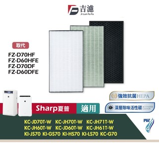 吉濾 HEPA濾網 適用SHARP 夏普 KC-JH60T KC-JH70T JH71T D70 E70 KI-HS70