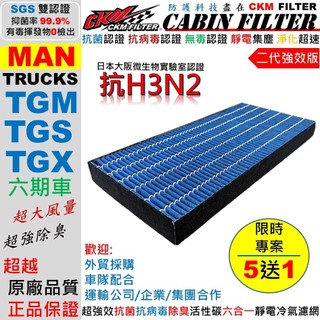 【CKM】6層抗菌抗病毒 MAN 德曼 拖車 TGA TGM TGS TGX 四期 五期 六期 活性碳冷氣濾網 空氣濾網