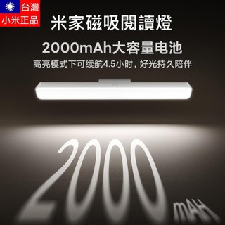 【附發票】台灣公司貨 小米 米家磁吸閱讀燈 防藍光 TypeC充電 磁吸LED燈 檯燈 壁掛燈 化妝燈