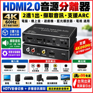 台灣現貨當日出 HDMI 2.0 2進1出 4K 60HZ ARC L/R端子 音源分離器 SPDIF 光纖 3.5MM