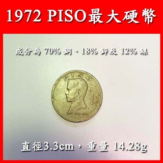 1972年 絕版 菲律賓 1 Piso 大型 古幣 錢幣 紀念幣