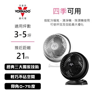 【VORNADO】三段風速 3-5坪｜52-TW｜渦流空氣循環扇