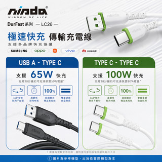 iQOO 15R 5G I2508 Sharp Wish 4 5 5S Wish6 Durfast 傳輸線 快充充電線