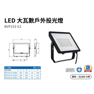 【PHILIPS 飛利浦】LED 大瓦數投光燈 100W 150W 200W BVP153 探照燈 投射燈 戶外投光燈