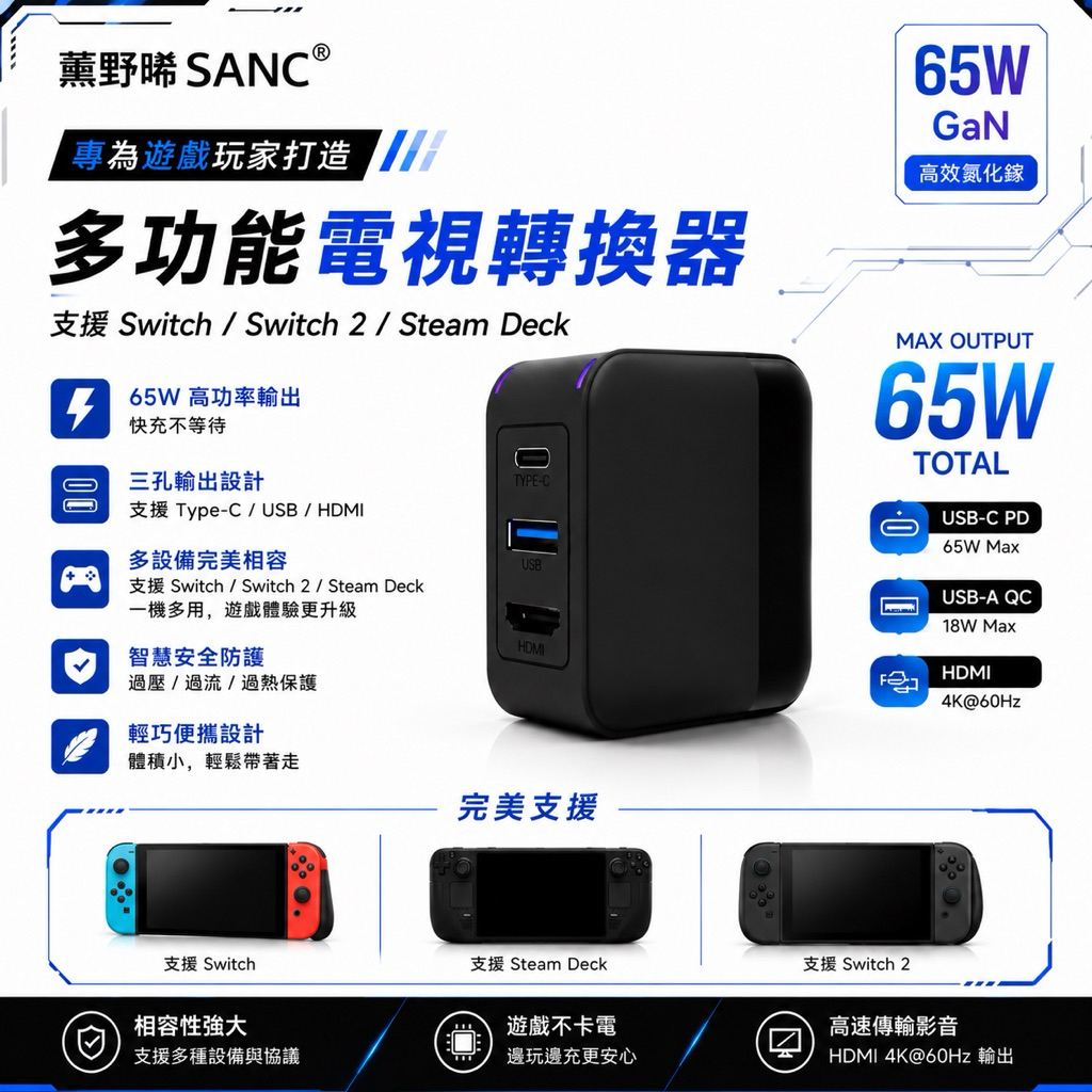 NS SWITCH2/STEAM DECK OLED TV電視便儶底座轉換器 二合一  DOCK 視訊底座