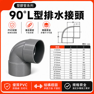 🚀蝦店隔日到貨🔥南亞 PVC 90度彎頭 排L PL 3"~5" 彎頭 L型排水接頭 水管接頭 管材 塑膠管料.