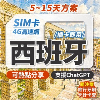 西班牙網絡卡 西班牙 sim卡 實體sim卡 西班牙網絡卡喫到飽 歐洲上網絡卡 網路卡 西班牙sim卡 巴塞隆納