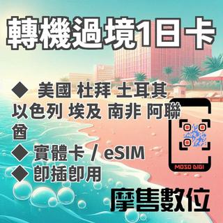 【摩售數位】轉機過境 24小時 CMLINK 4G網絡卡 網絡卡 上網絡卡 網路卡 SIM卡 eSIM 美國 杜拜 土耳其