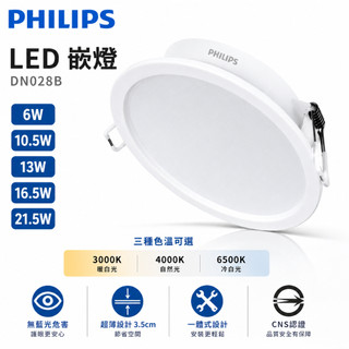 PHILIPS 飛利浦 LED崁燈 DN028B 超薄崁燈 6W 10.5W 13W 16.5W 21.5W 三色可選