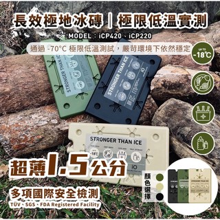 iO長效極地冰磚買大送小 冰寶 冰磚 保冷箱 通過多項國際檢測 iCP420+CP220