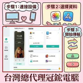 Tenorshare iCareFone iPhone(MAC版)照片傳輸+資料傳輸 一鍵iPhone資料傳到電腦