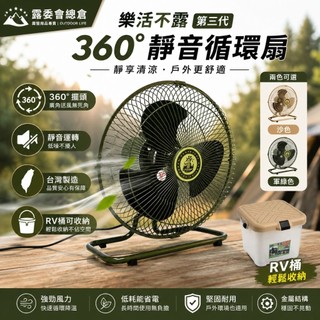 電風扇【樂活不露】12吋露營風扇 IF-1203｜靜音擺頭風扇 工業電風扇 戶外電扇 工扇 11OV 電扇推薦