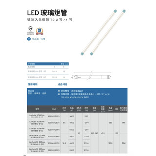 飛利浦Philips T8-4尺晝光色燈管18.5W